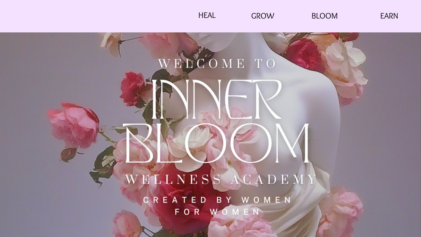 Inner Bloom Women’s Academy: Lifetime Wealth & Well-Being Access + MRR Resell Rights - One-Time Payment of Just $97!
