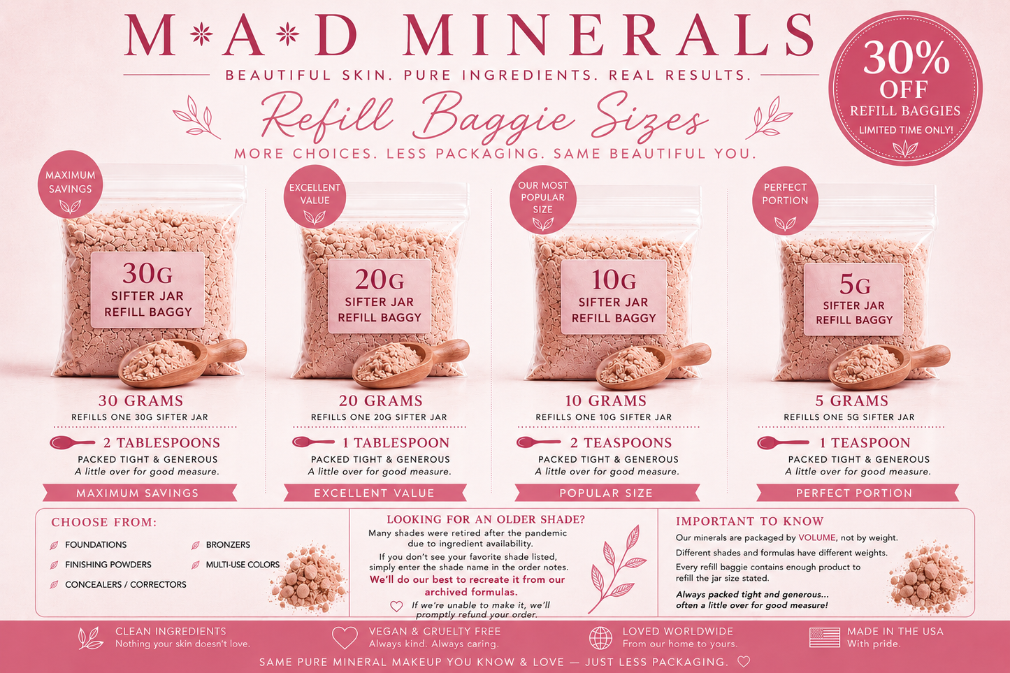 Need Just A Refill For Your Jar? Refill Jar Baggies