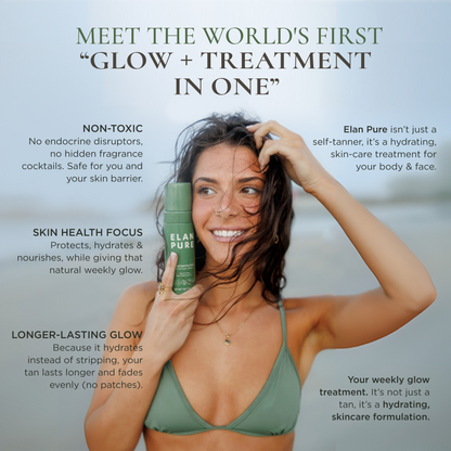 ELAN PURE Full Tanning Bundle Non-Toxic Self-Tanner + Application Mitt + Exfoliator Mitt