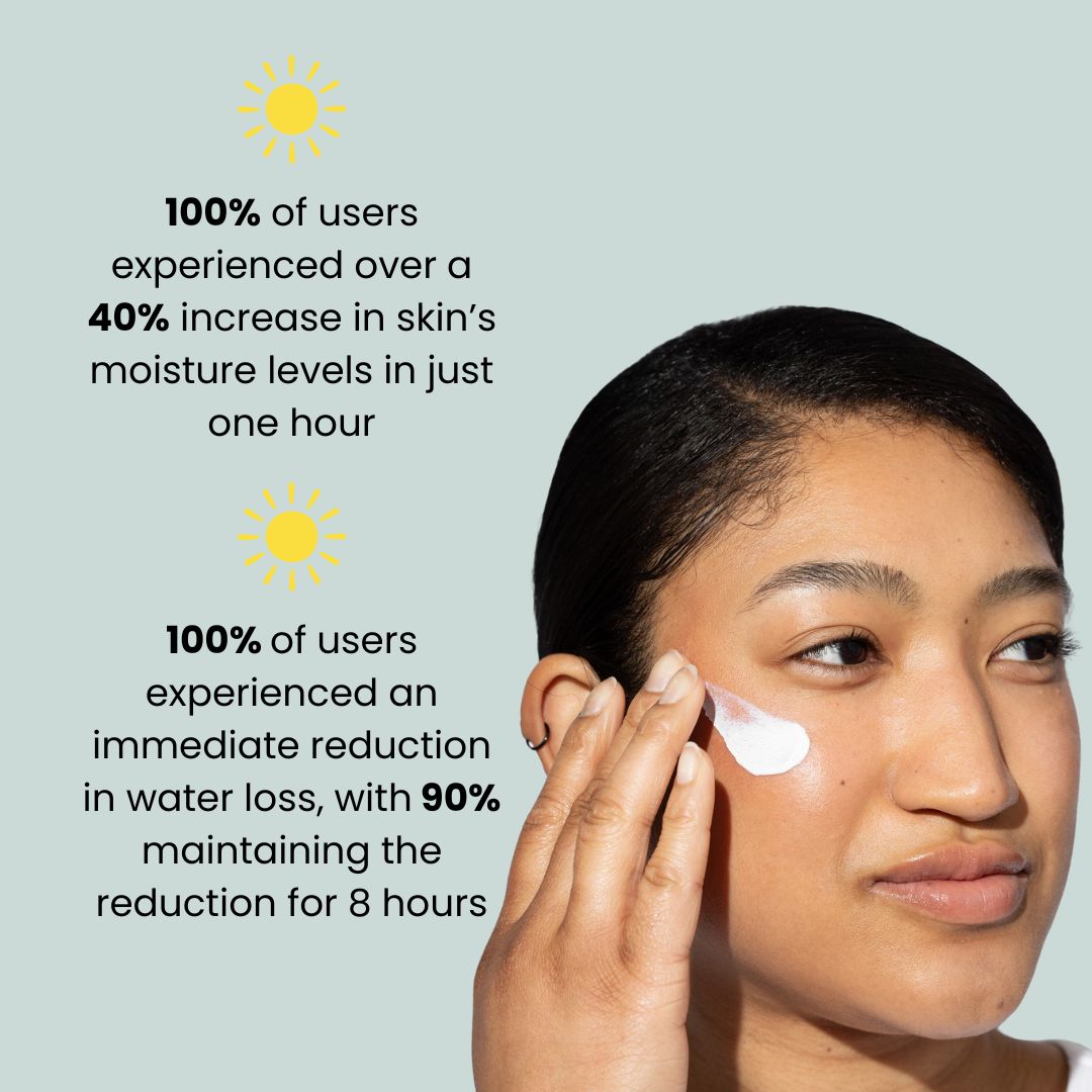 Morning Person Daily Repair Moisturizer with Mineral SPF 50